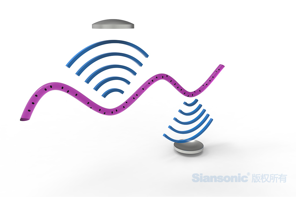 聚焦超聲 聚焦超聲